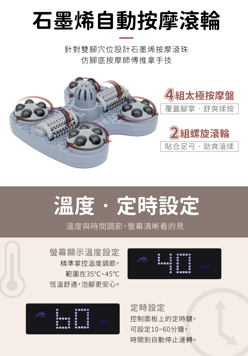 日虎 SK-3323 - 詳情10