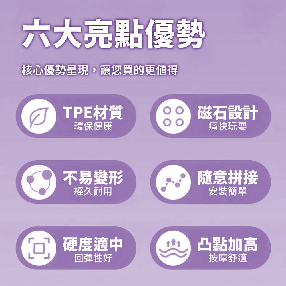 核心優勢呈現,讓您買的更值得