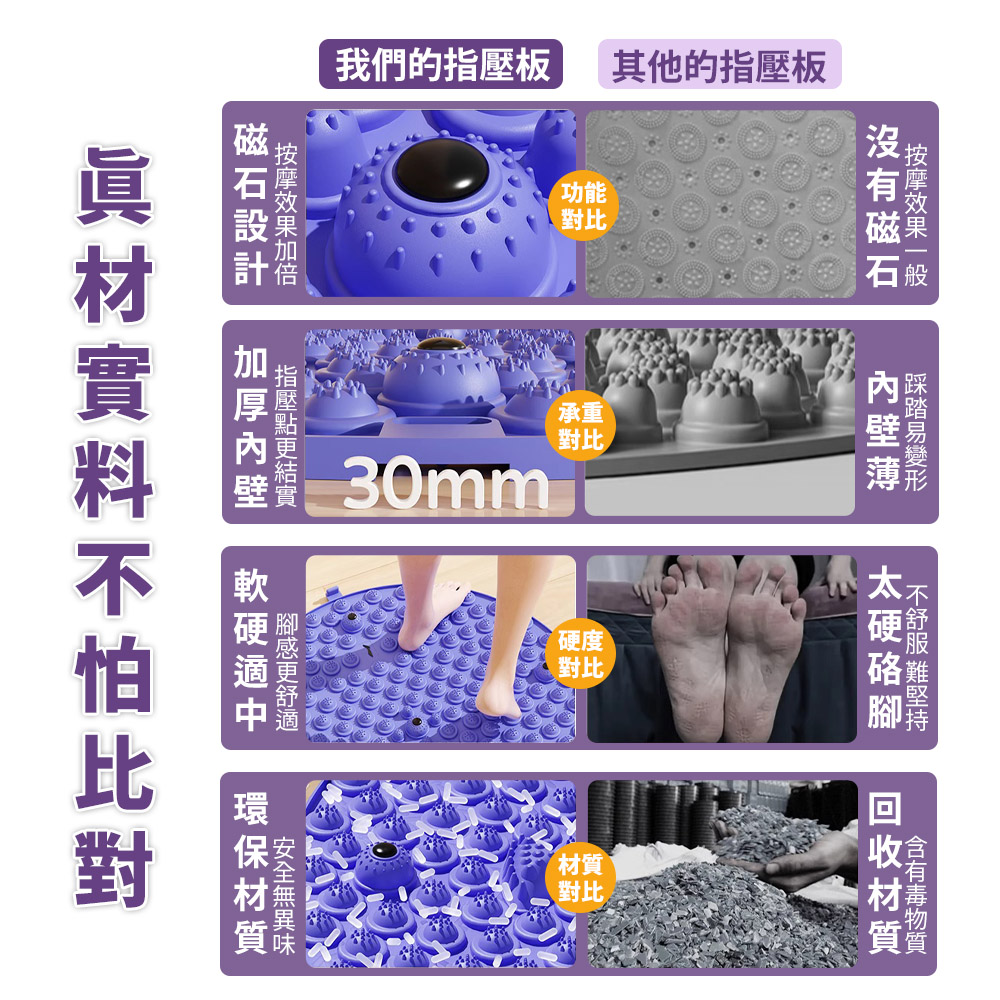 眞材實料不怕比對