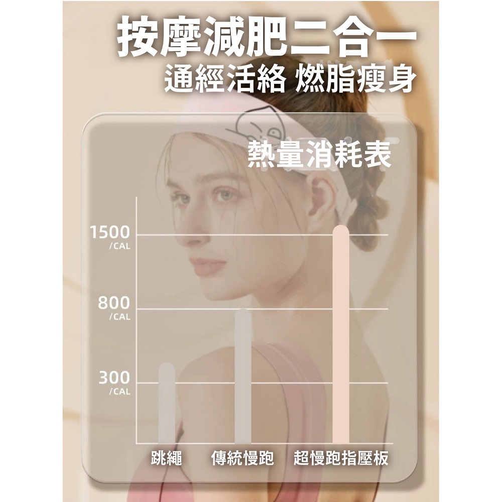 按摩減肥二合一 通經活絡 燃脂瘦身 熱量消耗表 跳繩 傳統慢跑 超慢跑指壓板 
