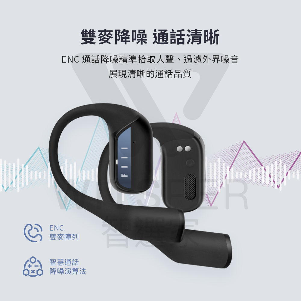ENC 通話降噪精準拾取人聲、過濾外界噪音