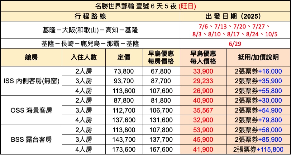 名勝世界郵輪 壹號 新航線!日本自主遊 6 天★多日期.基隆