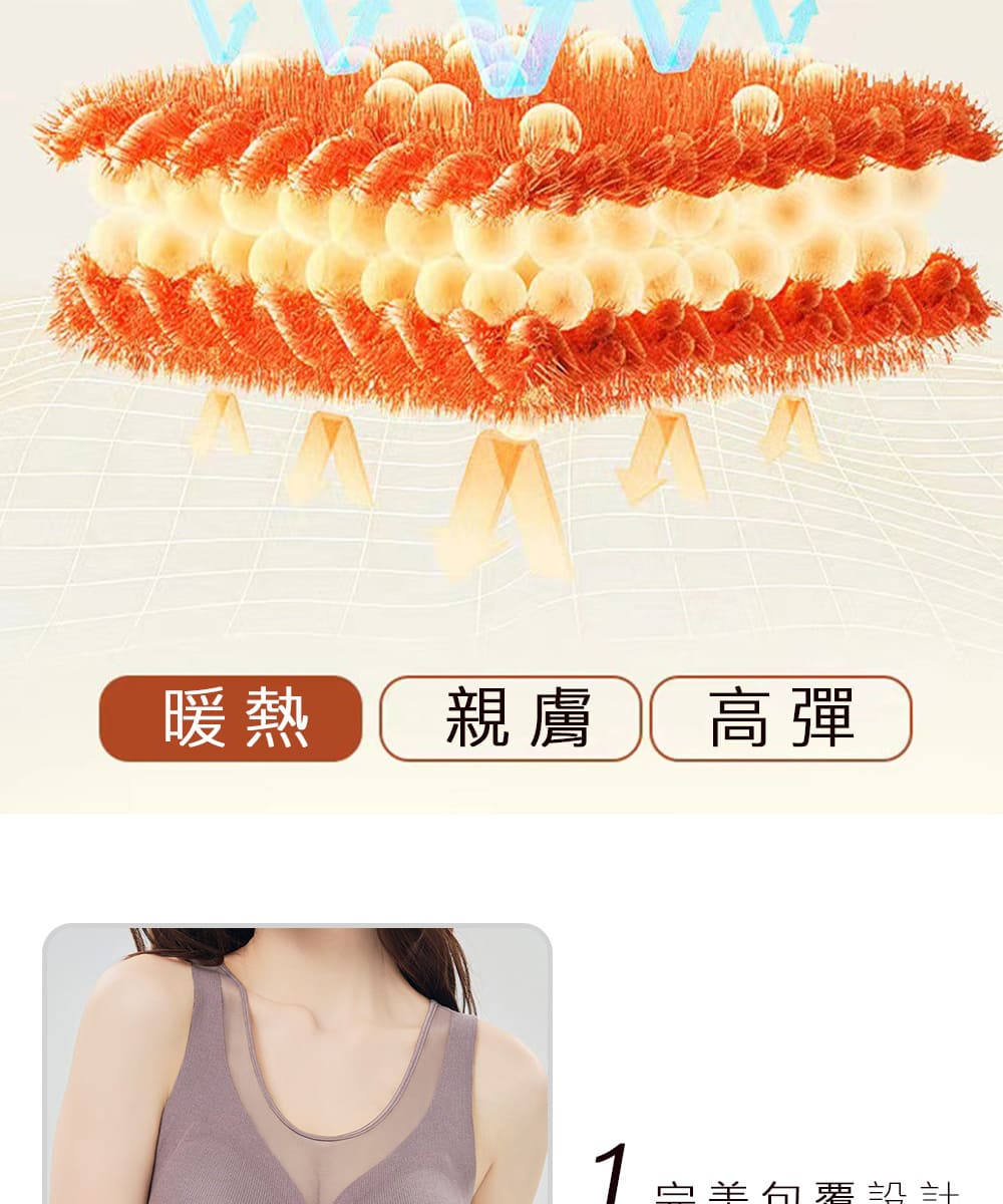 暖熱 親膚高彈 完美包覆設計 