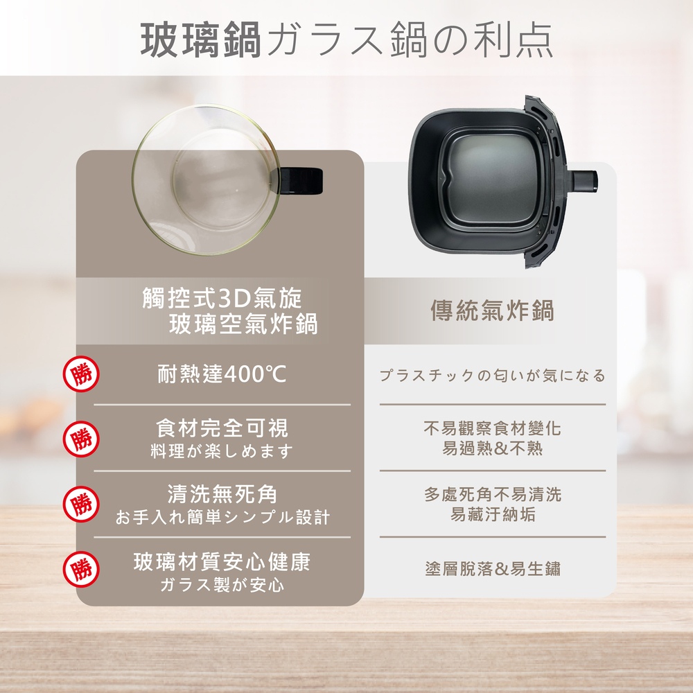玻璃材質安心健康