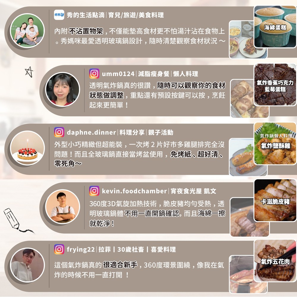 這個氣炸鍋真的很適合新手,360度環景圍繞,像我在氣