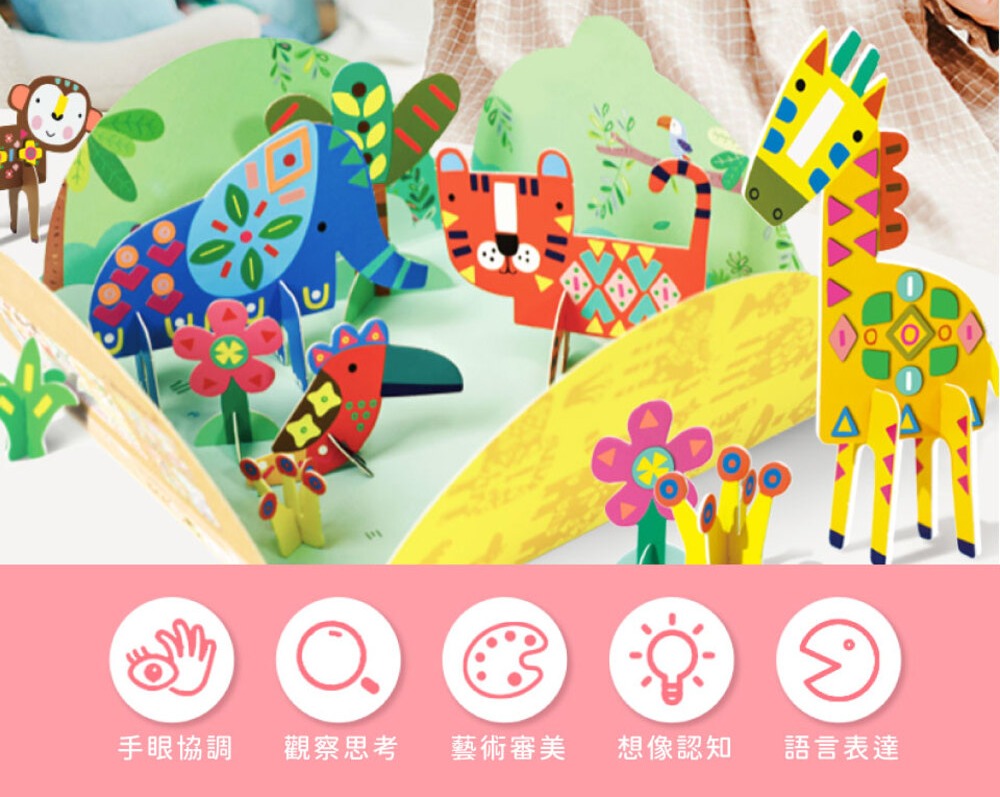 手眼協調 觀察思考 藝術審美 想像認知 語言表達 