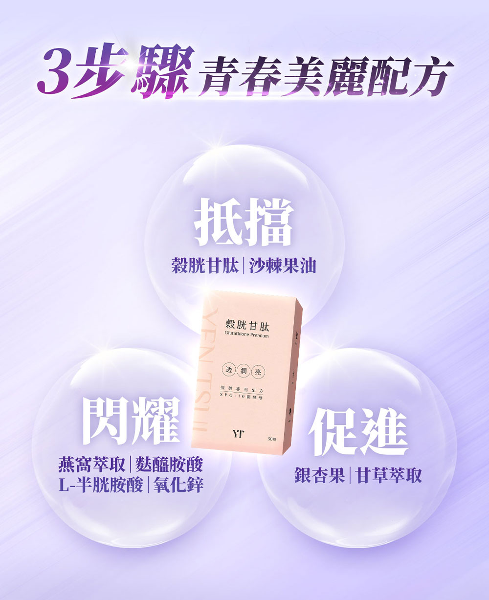 3步驟青春美麗配方
