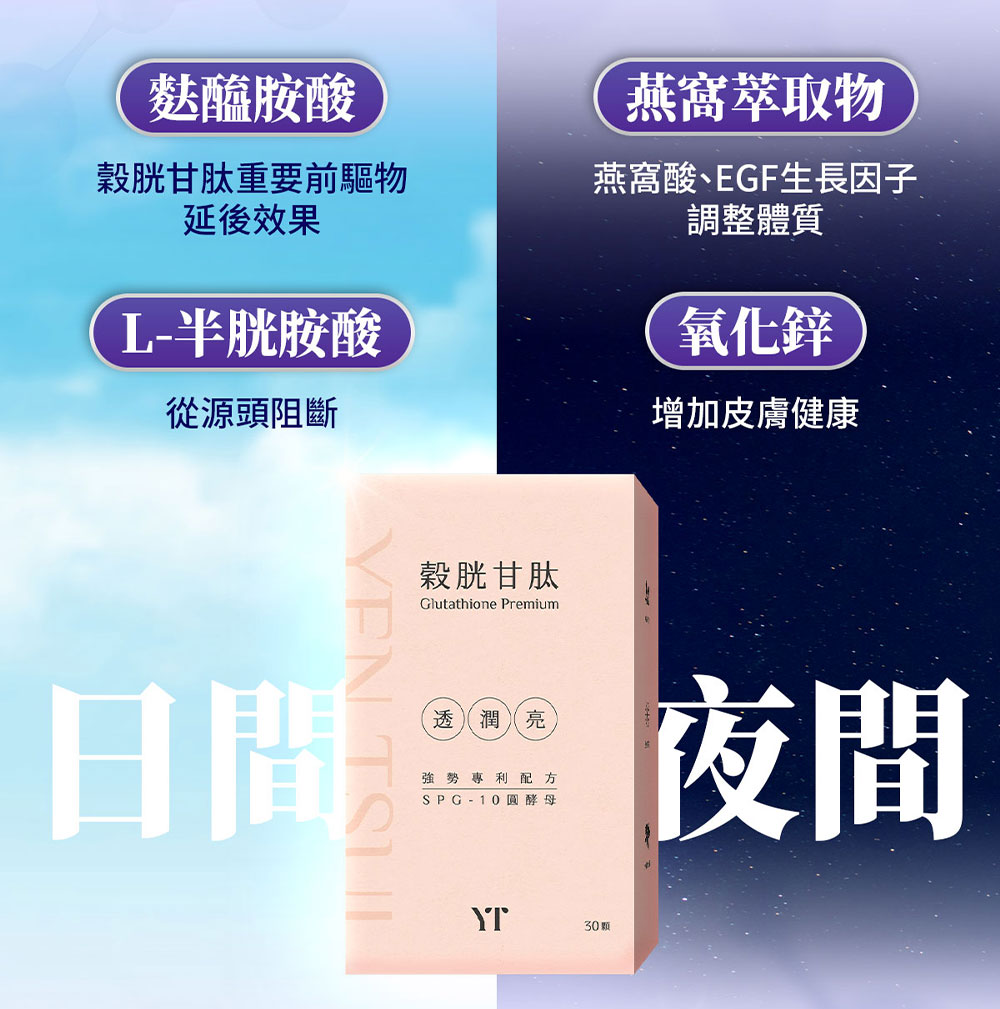 燕窩酸、EGF生長因子