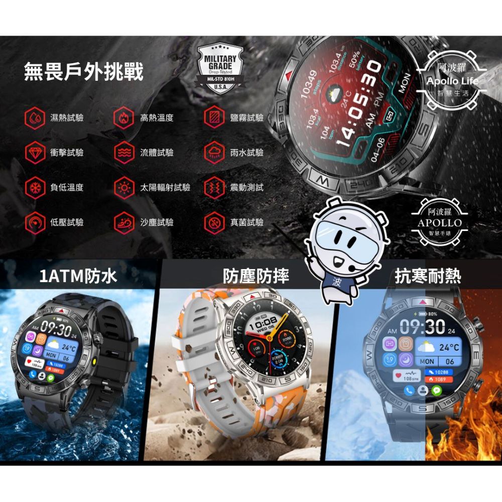CO å¤ªé½è¼»å°è©¦é©
