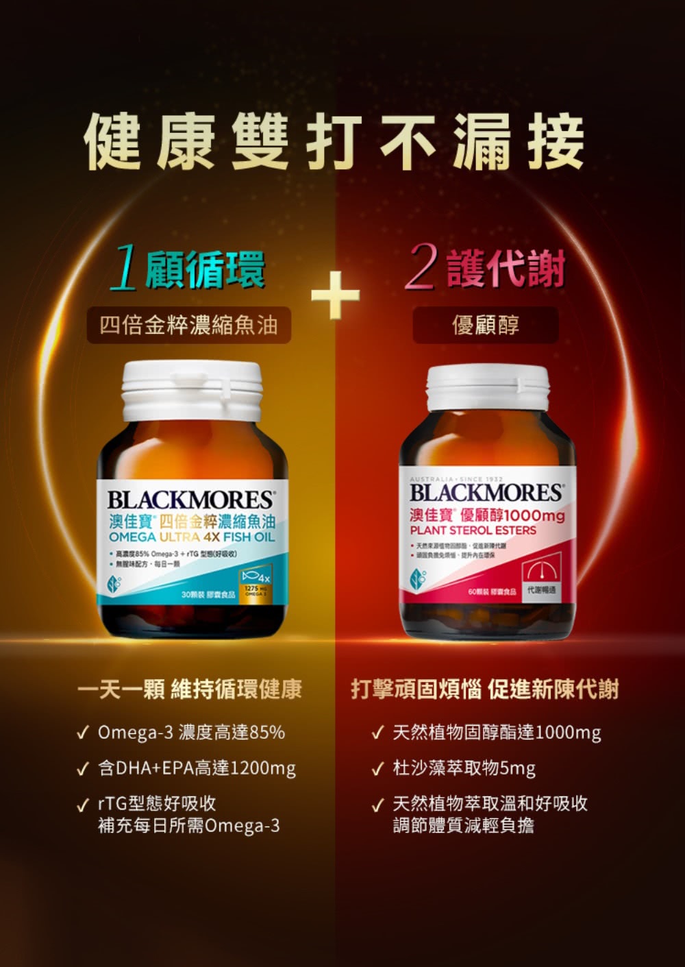 高濃度85% Omega3rTG型想好吸收