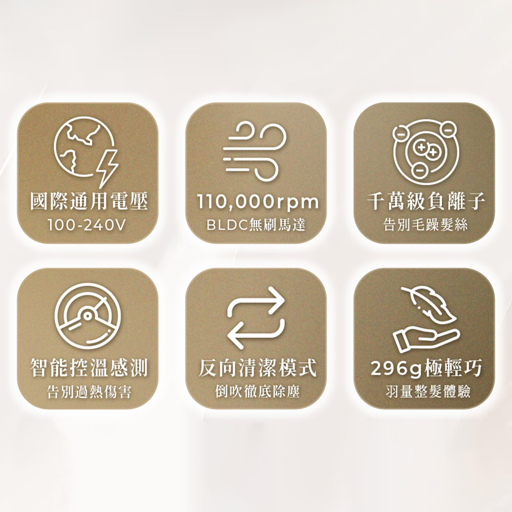 BLDC無刷馬達