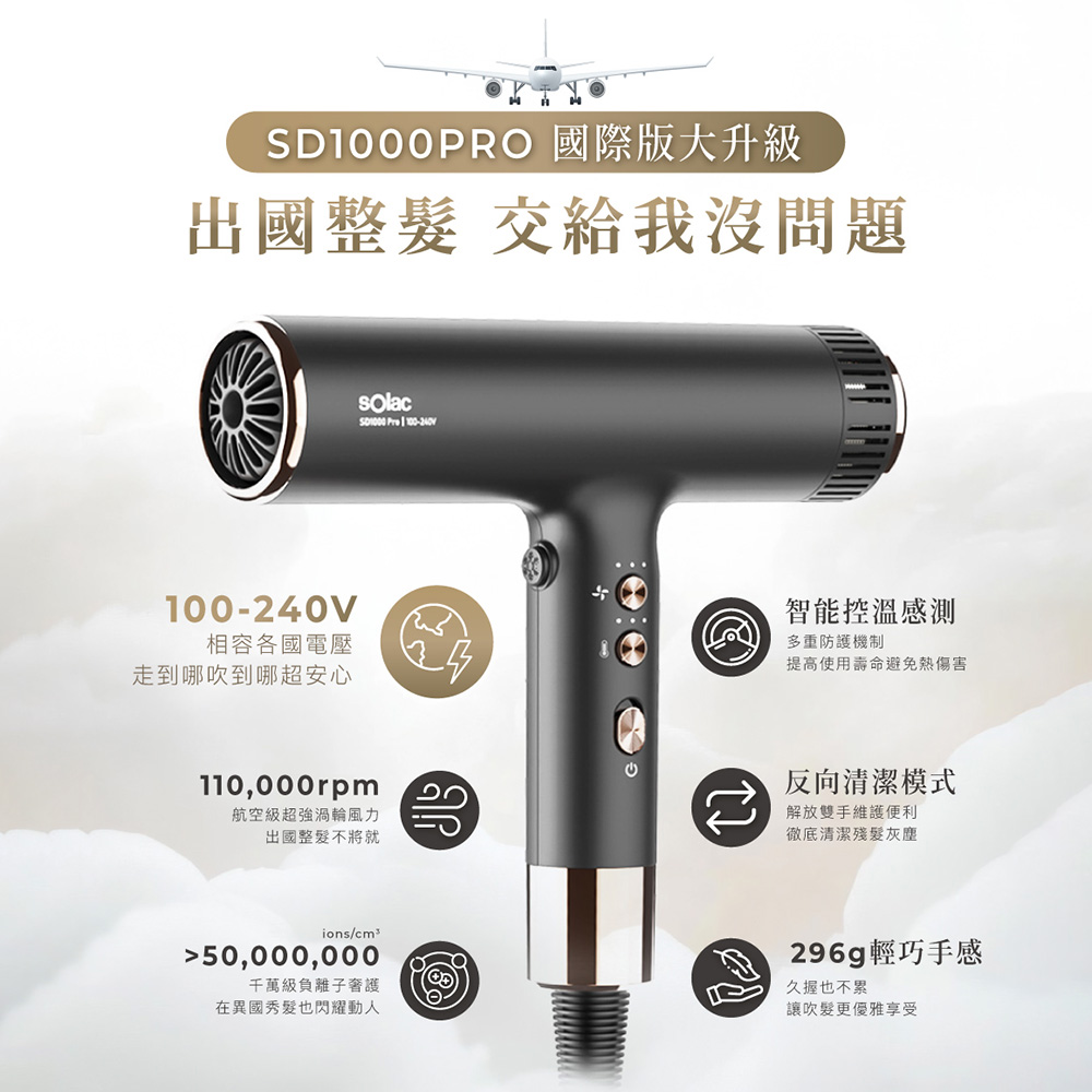 SD1000PRO 國際版大升級