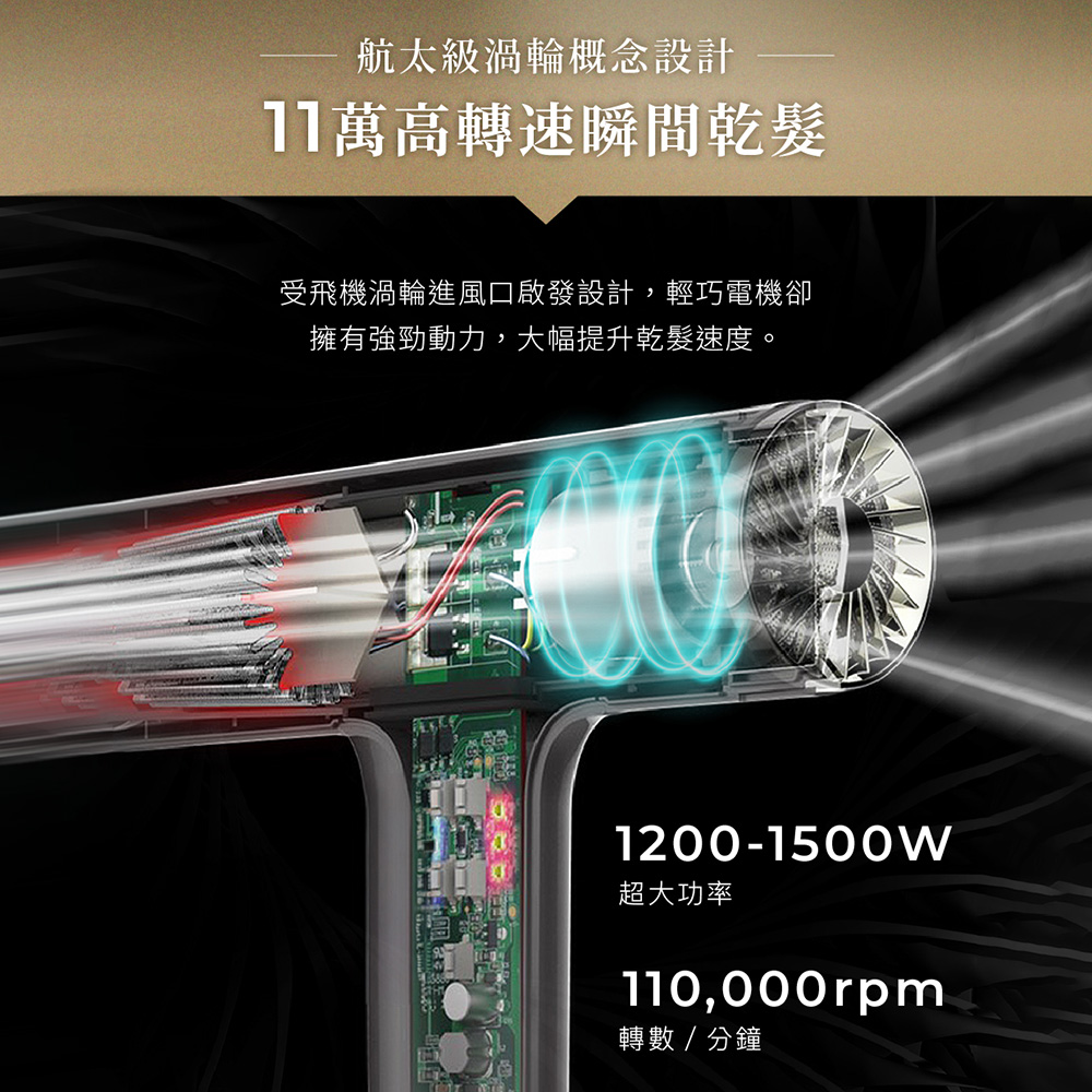 受飛機渦輪進風口啟發設計,輕巧電機卻