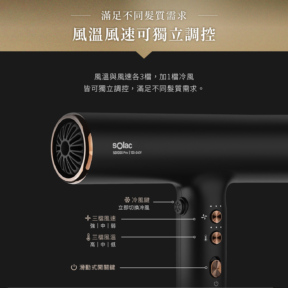 皆可獨立調控,滿足不同髮質需求。