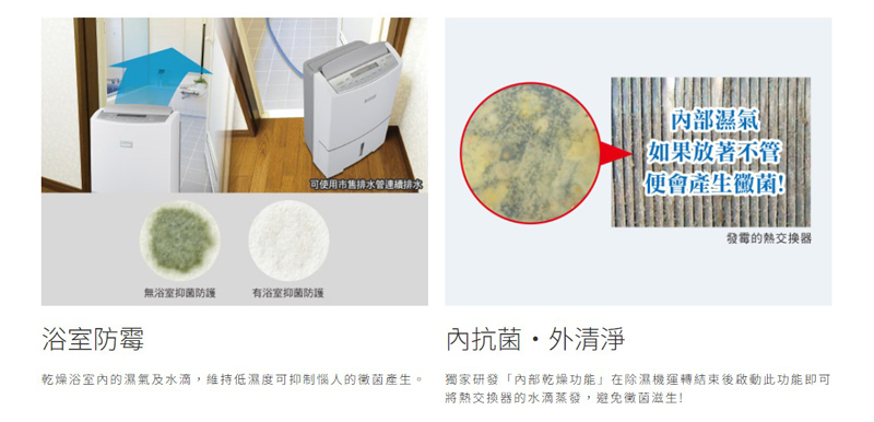 乾燥浴室內的濕氣及水滴,維持低濕度可抑制惱人的黴菌產生。