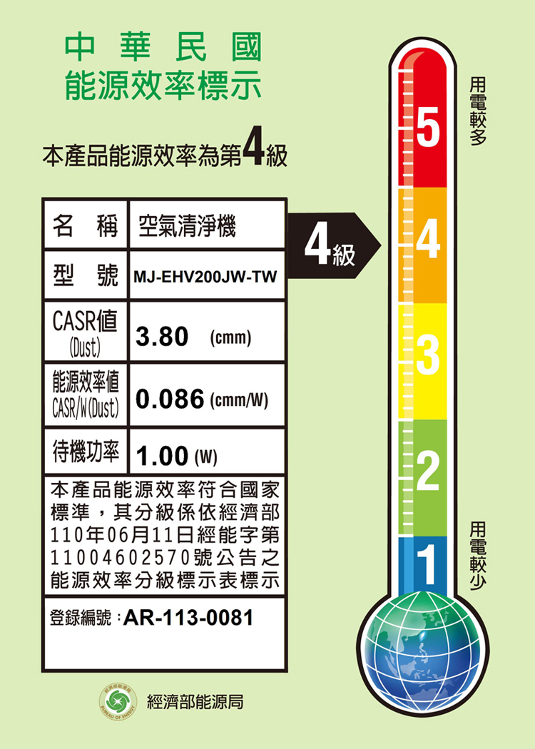 型號 MJEHV200JWTW