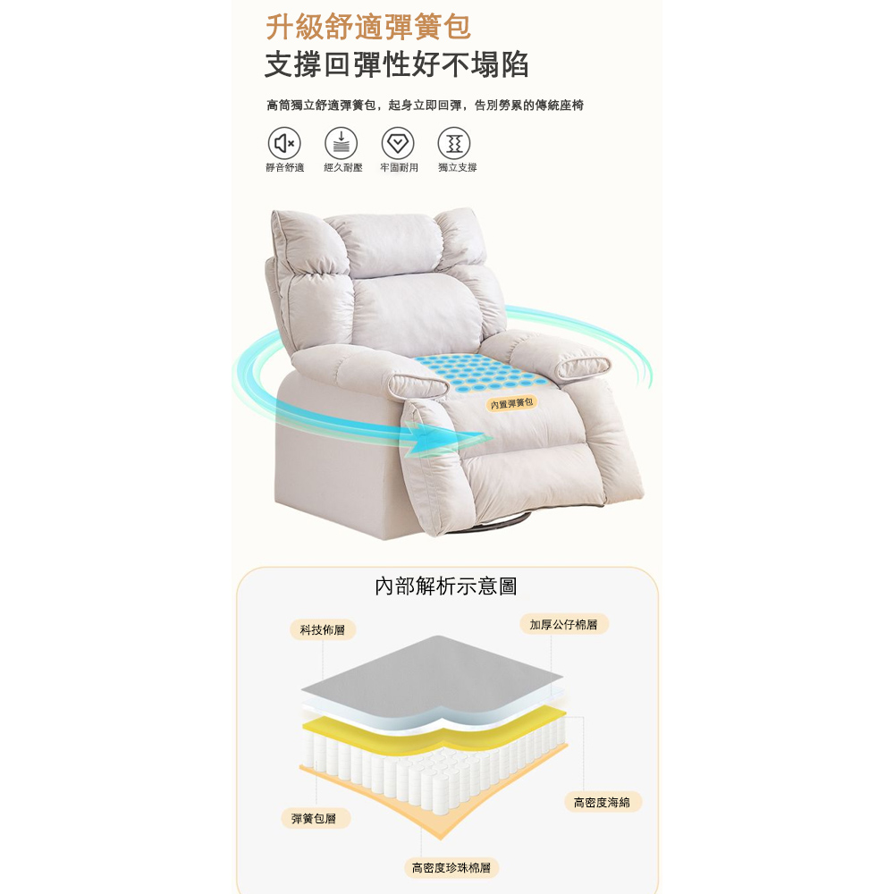 高筒獨立舒適彈簧包,起身立即回彈,告別勞累的傳統座椅