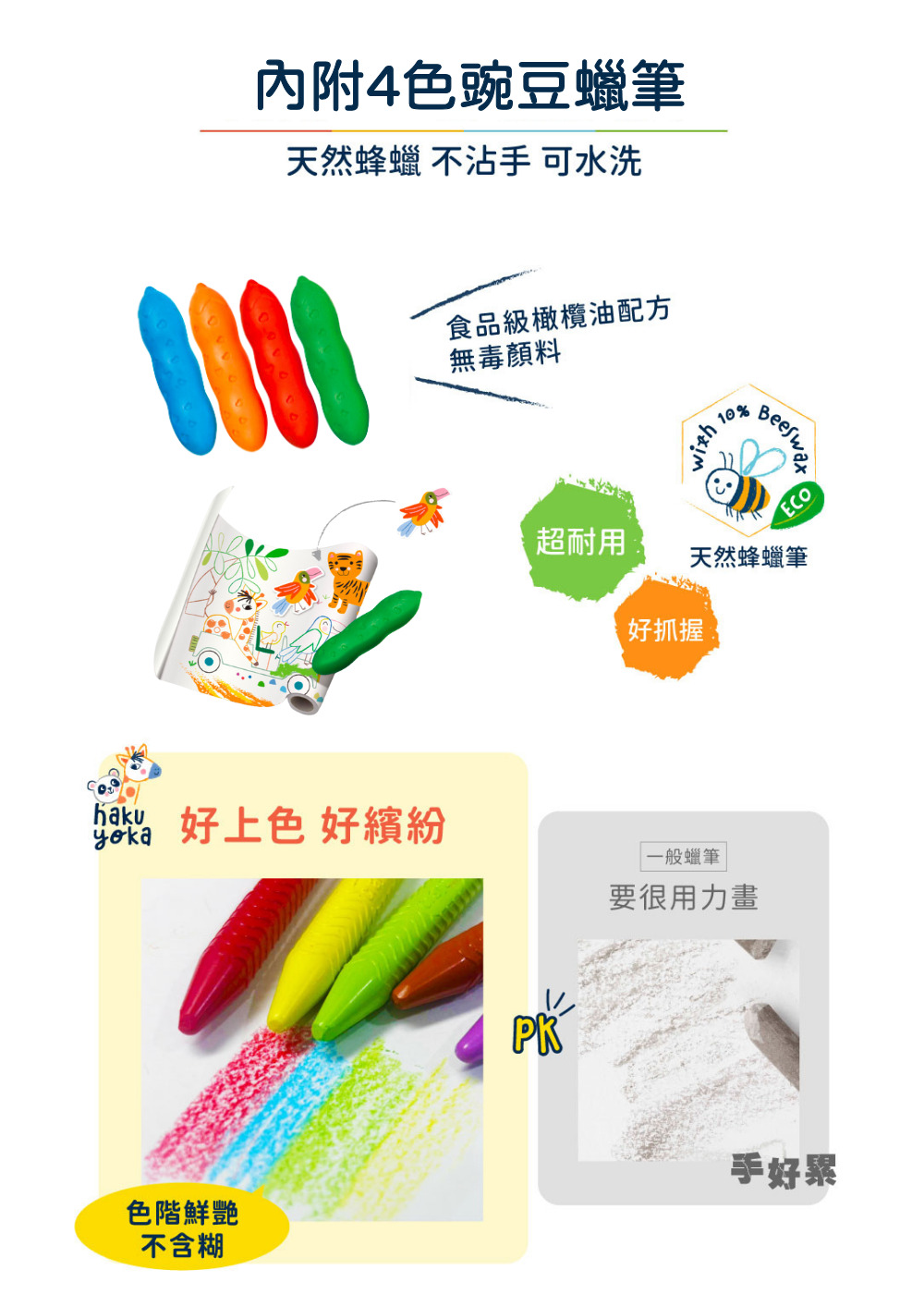 天然蜂蠟 不沾手 可水洗