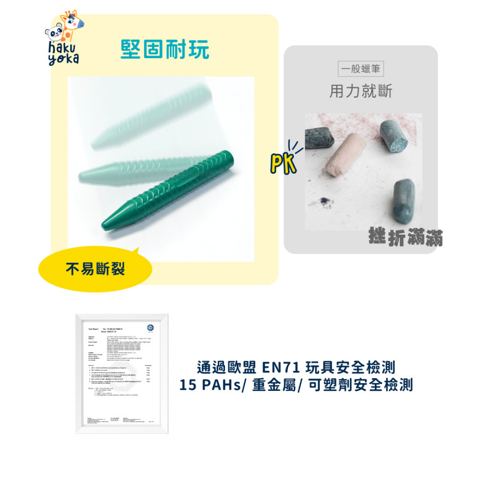 15 PAHs重金屬可塑劑安全檢測