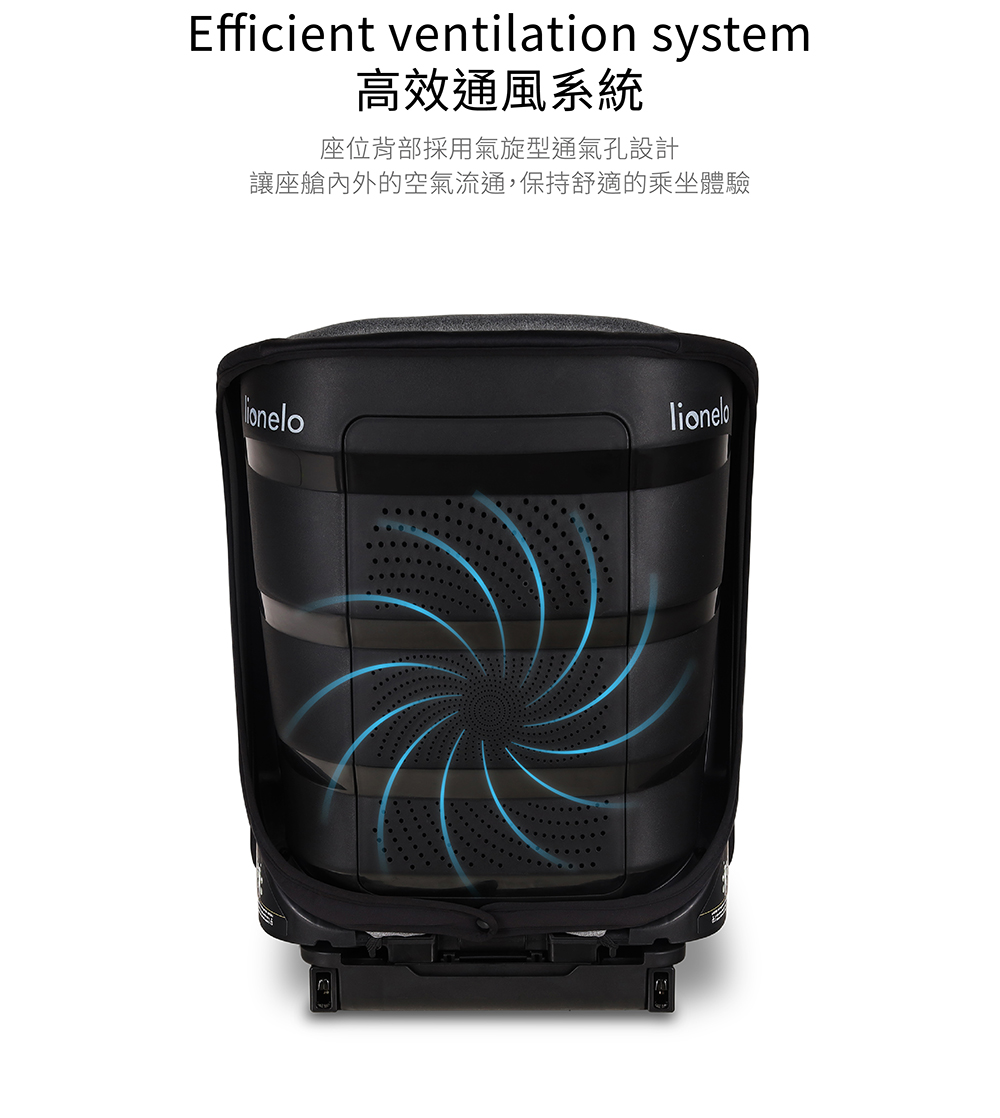 高效通風系統 座位背部採用氣旋型通氣孔設計 讓座艙內外的空氣流通,保持舒適的乘坐體驗