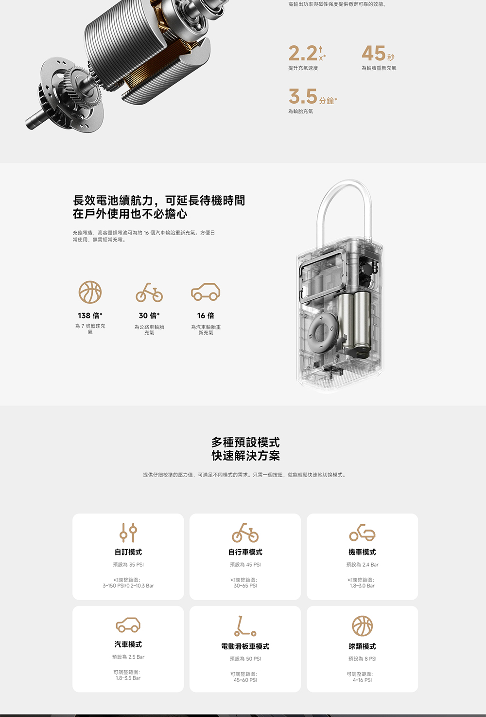 提供仔細校準的壓力值,可滿足不同模式的需求。只需一個按鈕,就能輕鬆快速地切换模式。