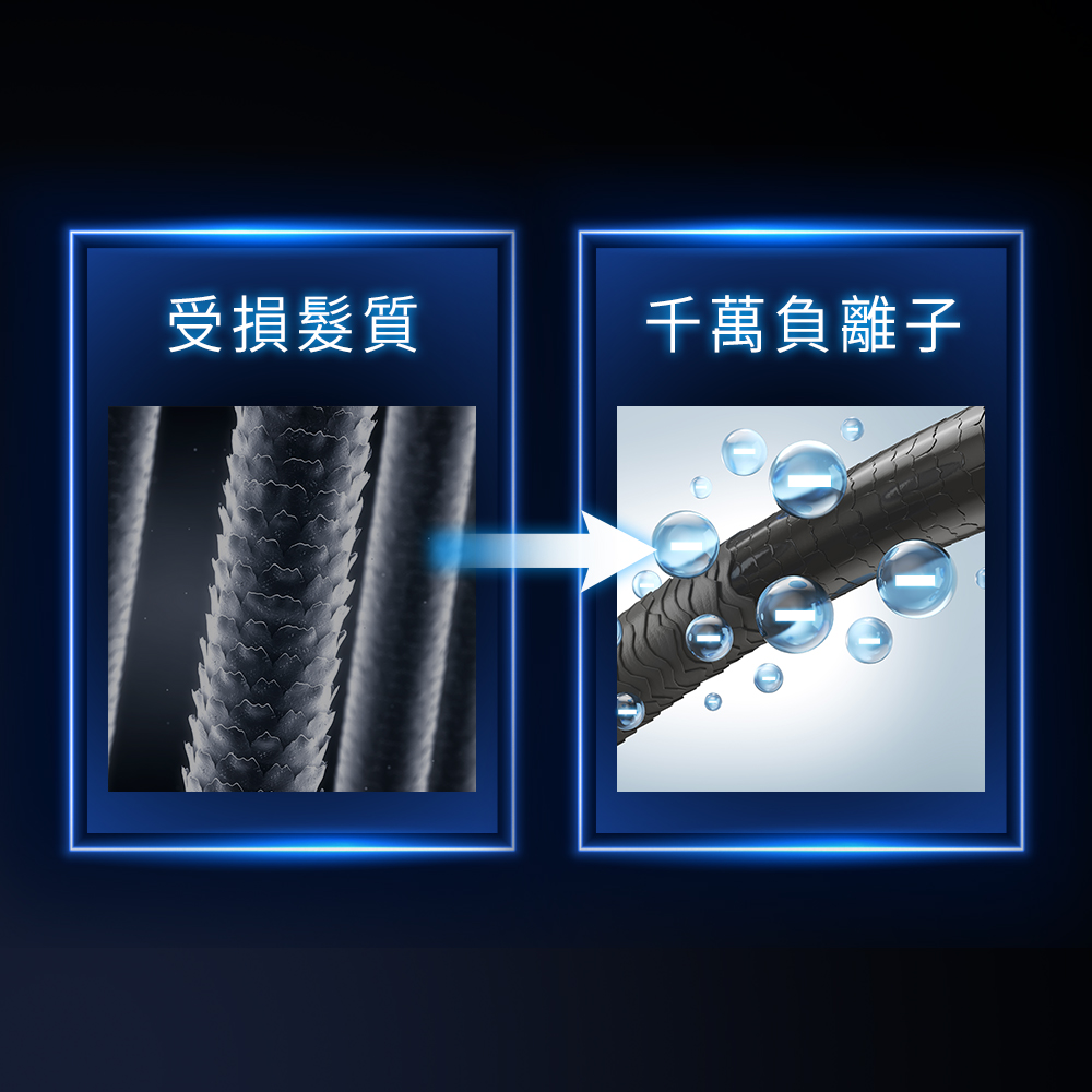 受損髮質 千萬負離子 