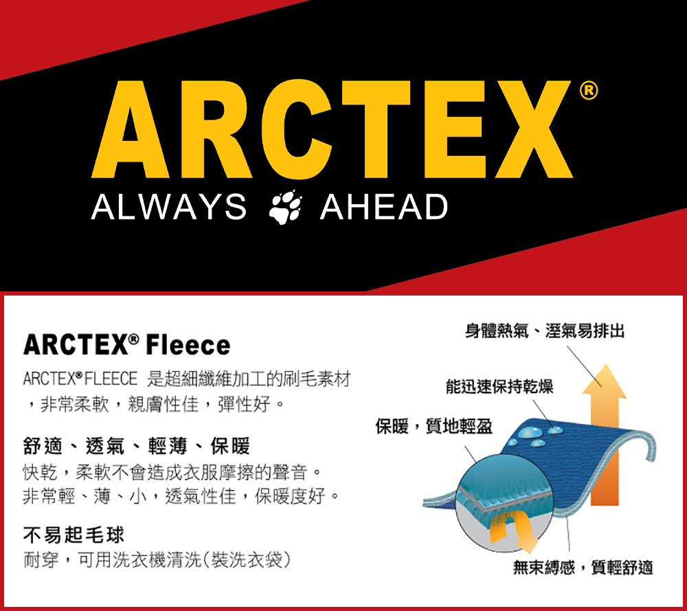 ARCTEXFLEECE 是超細纖維加工的刷毛素材