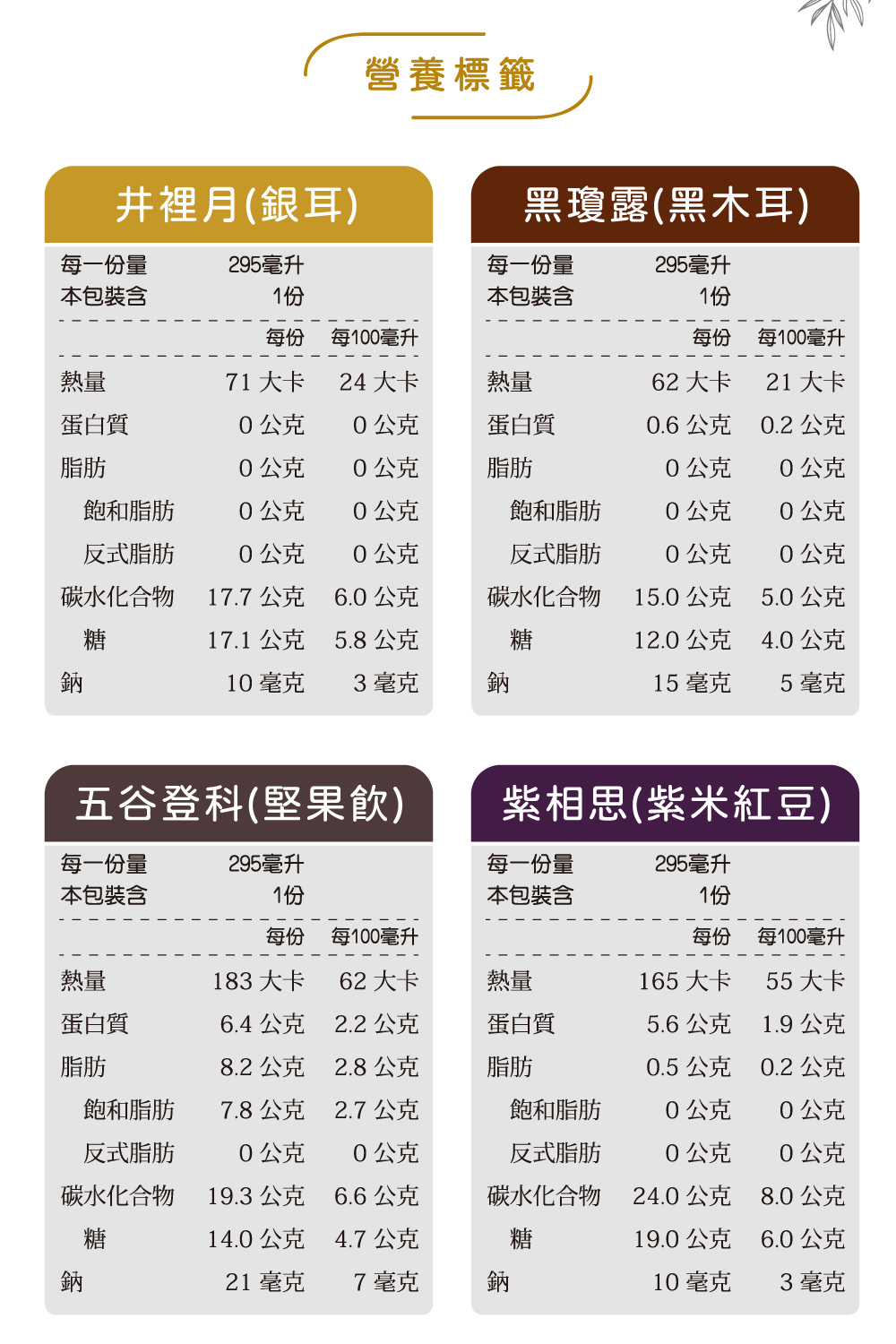 æ¯ä»½ æ¯100æ¯«å