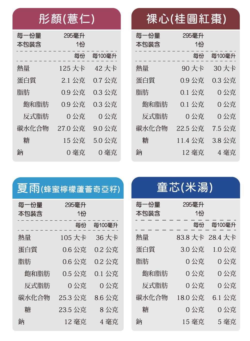 ç¢³æ°´ååç© 27.0å¬å