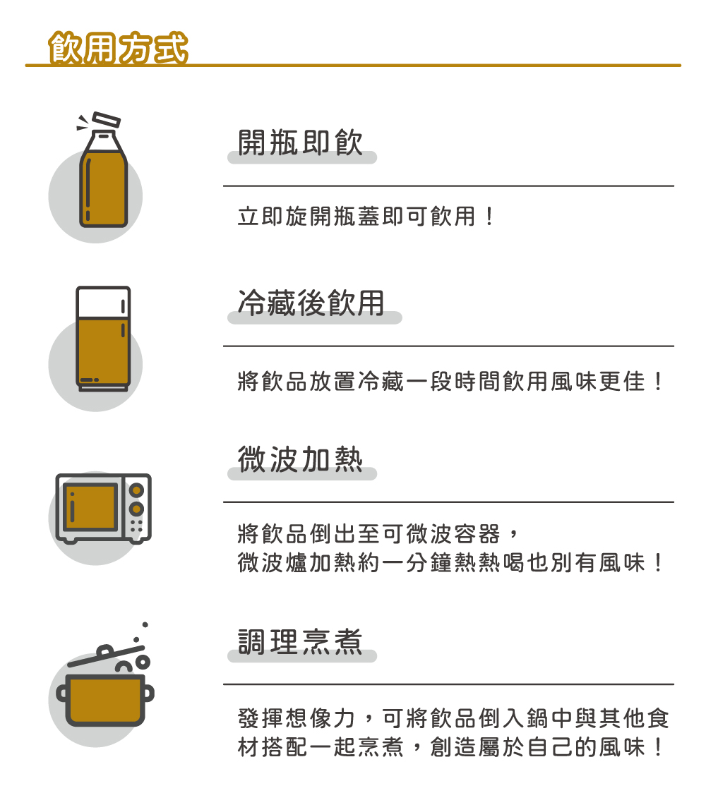 ç¼æ®æ³åå,å¯å°é£²ååå¥éä¸­èå¶ä»é£