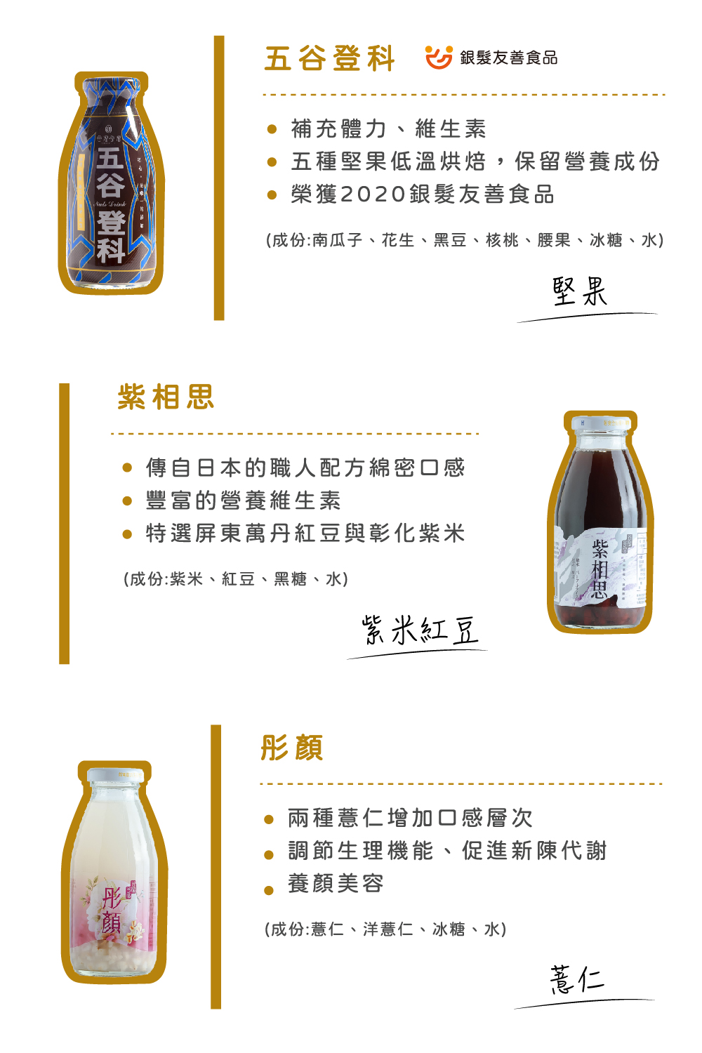 æä»½åçå­ãè±çãé»è±ãæ ¸æ¡ãè°æãå°ç³ãæ°´