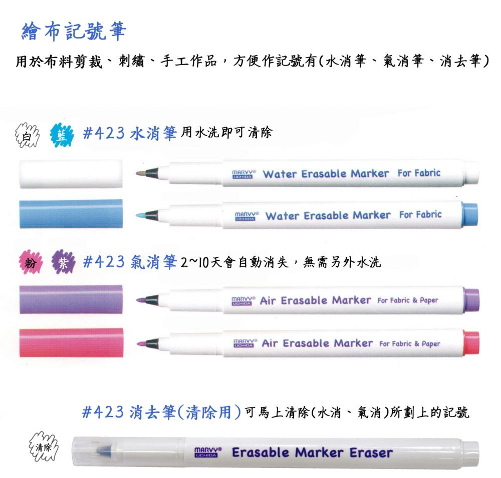 用於布料剪裁、刺繡、手工作品,方便作記號有水消筆、氣消筆、消去筆