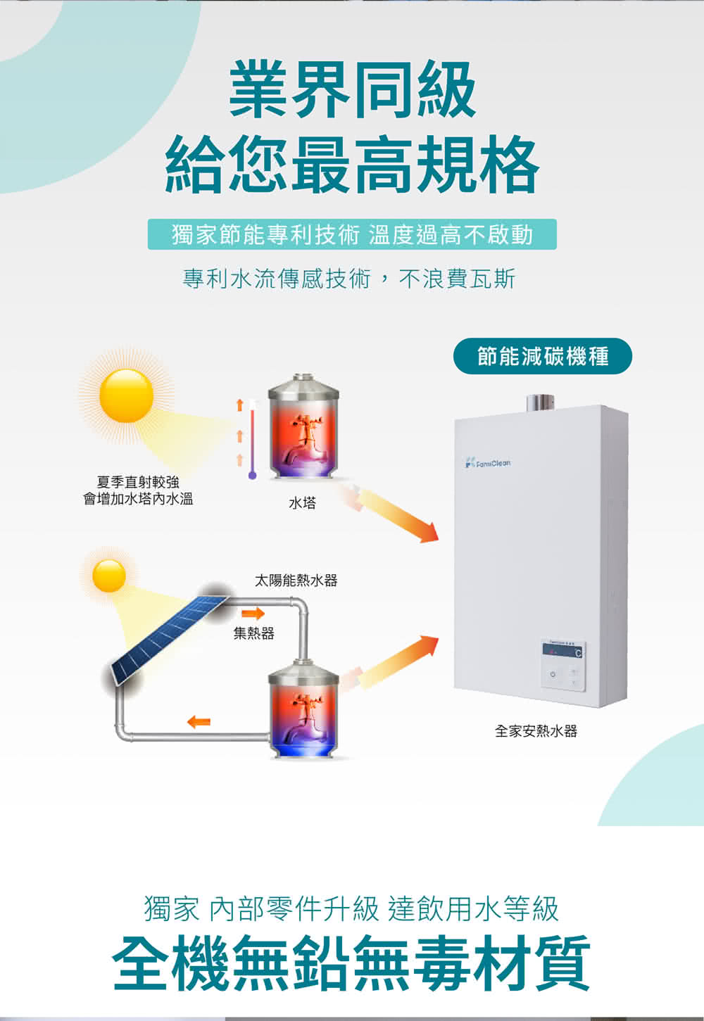 Famiclean全家安 FH-1300L-FE - 詳情2