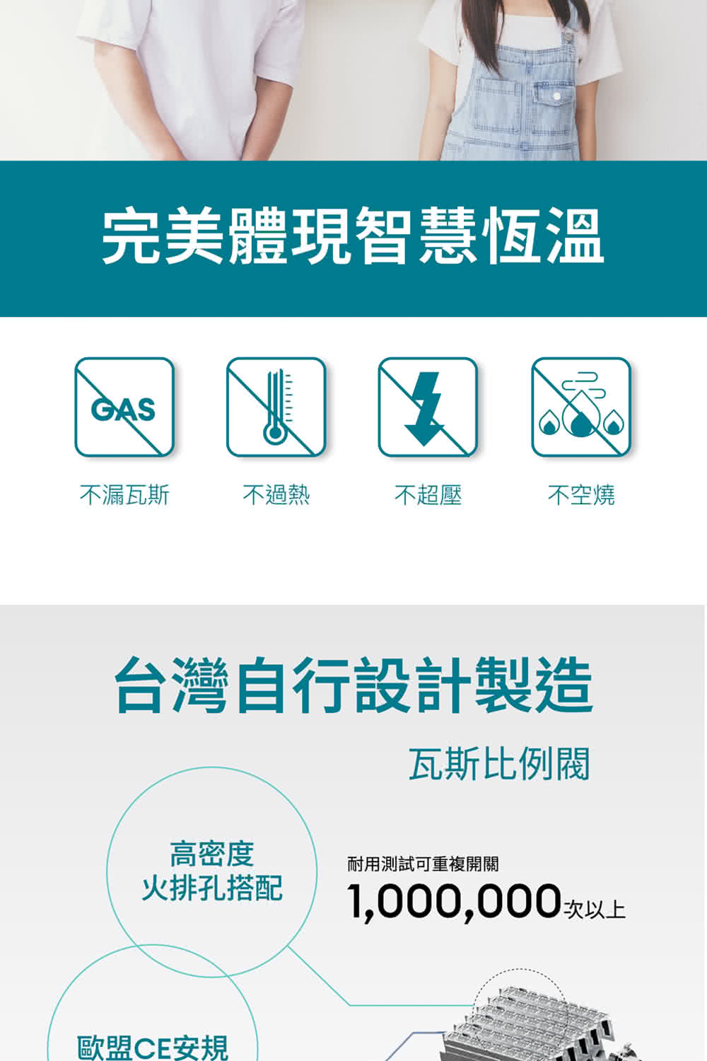 Famiclean全家安 FH-1300L-FE - 詳情4