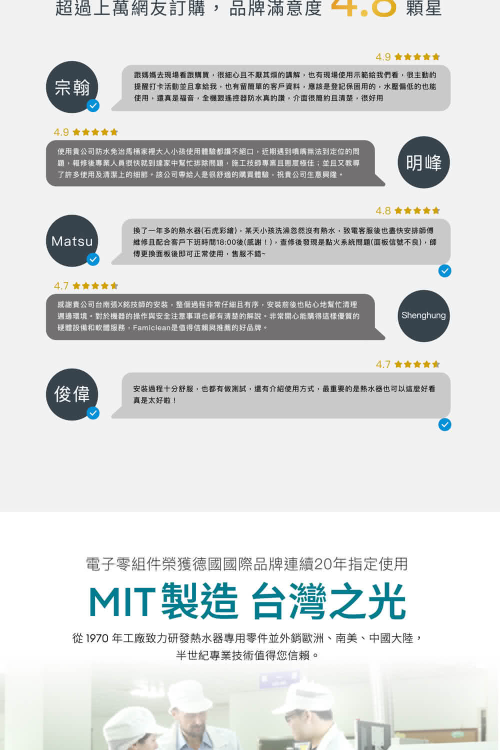 跟媽媽去現場看跟購買,很細心且不厭其煩的講解,也有現場使用示範給我們看,很主動的
