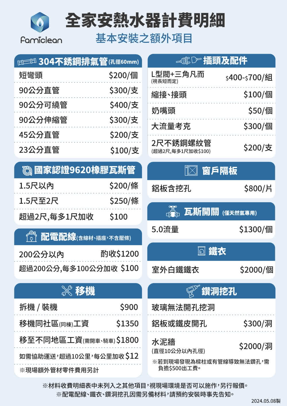 Famiclean全家安 FH-1300L-FE - 詳情11