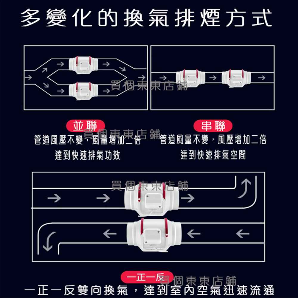 雙速排風扇 遙控高低速6寸排風扇(排風機 抽油煙 附遙控 1