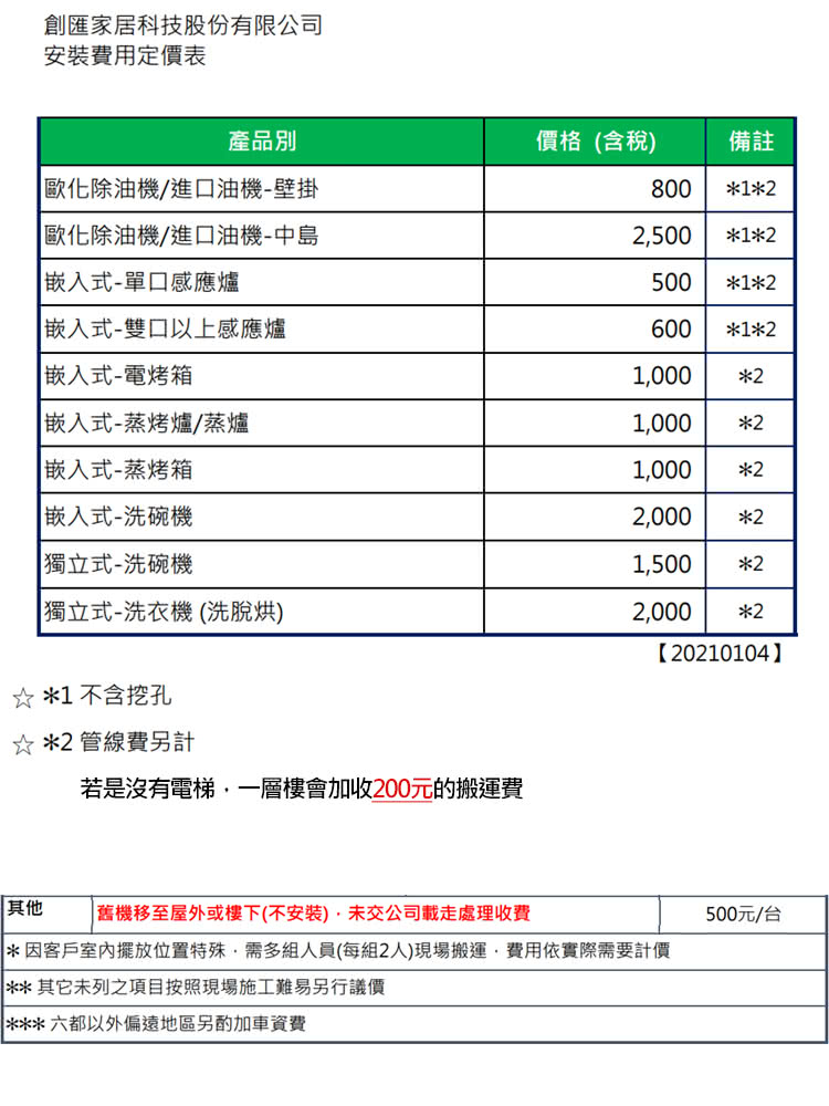 Glem Gas 掛壁式油煙機(G90M79 - 不含安裝)