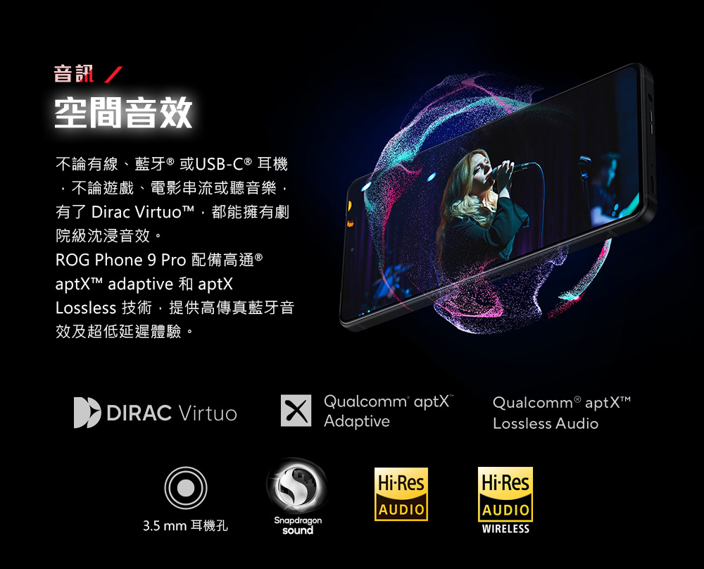 有了 Dirac Virtuo,都能擁有劇