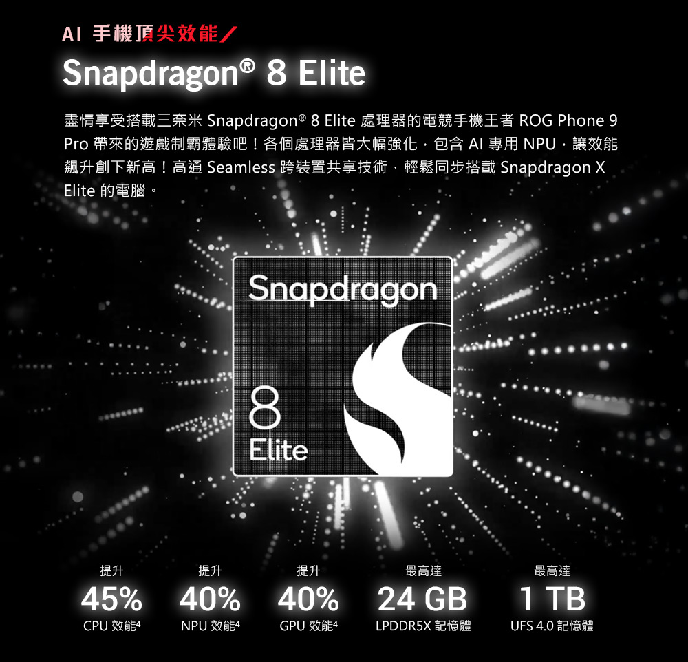 盡情享受搭載三奈米 Snapdragon 8 Elite 處理器的電競手機王者 ROG Phone 9