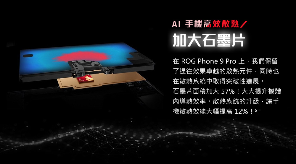 在 ROG Phone 9 Pro上,我們保留