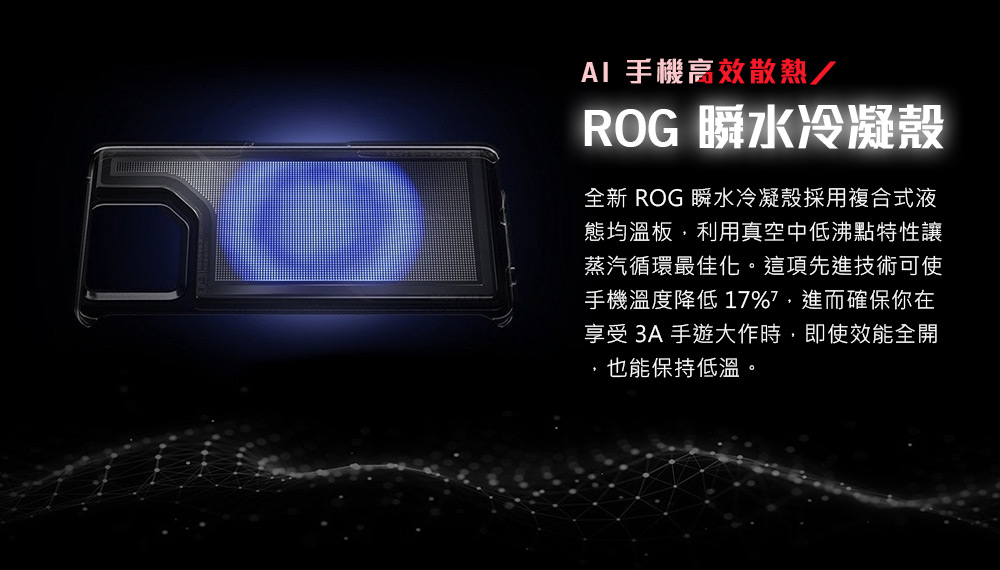 全新 ROG 瞬水冷凝殼採用複合式液