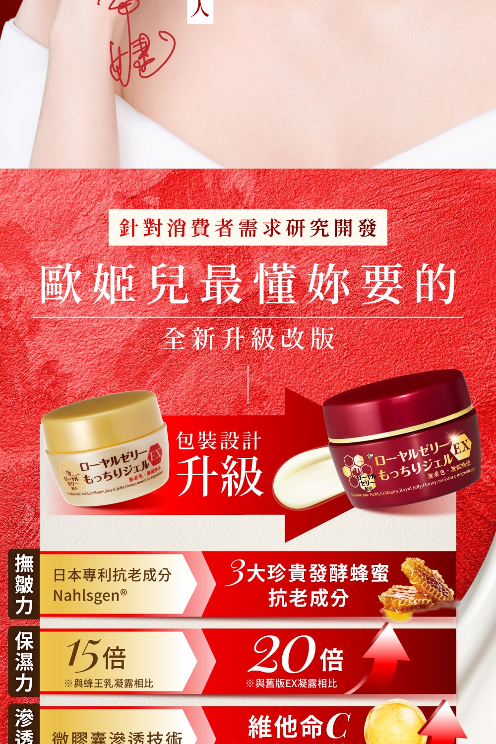 針對消費者需求研究開發