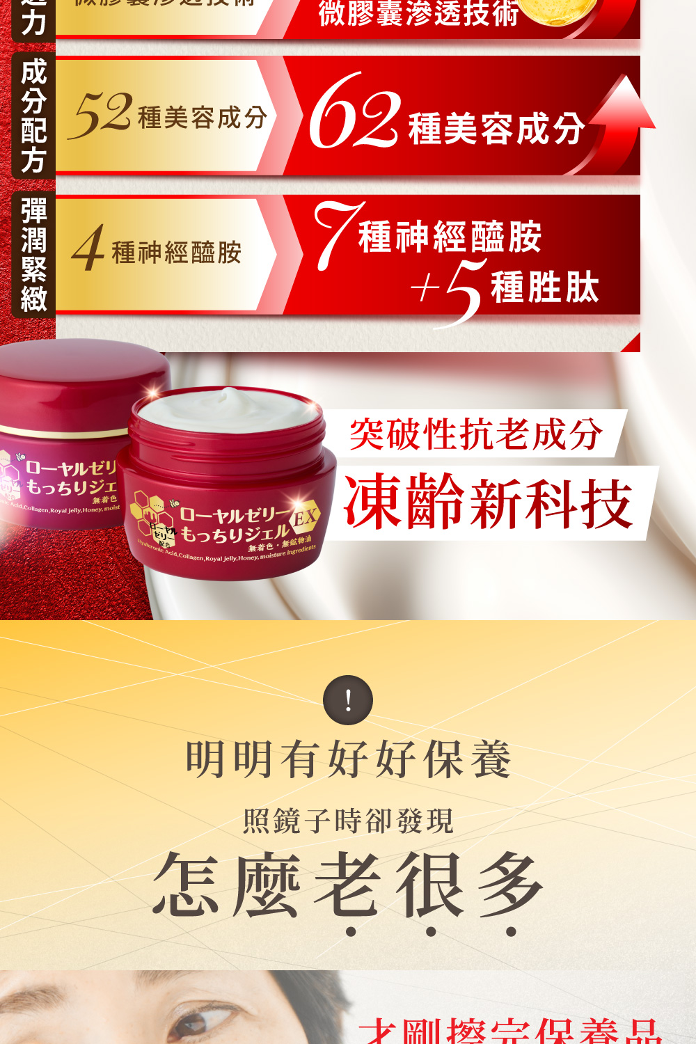 心力 成分配方 彈潤緊緻