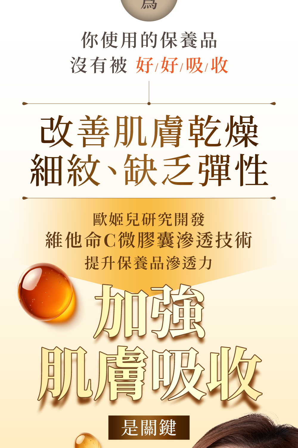 維他命C微膠囊滲透技術