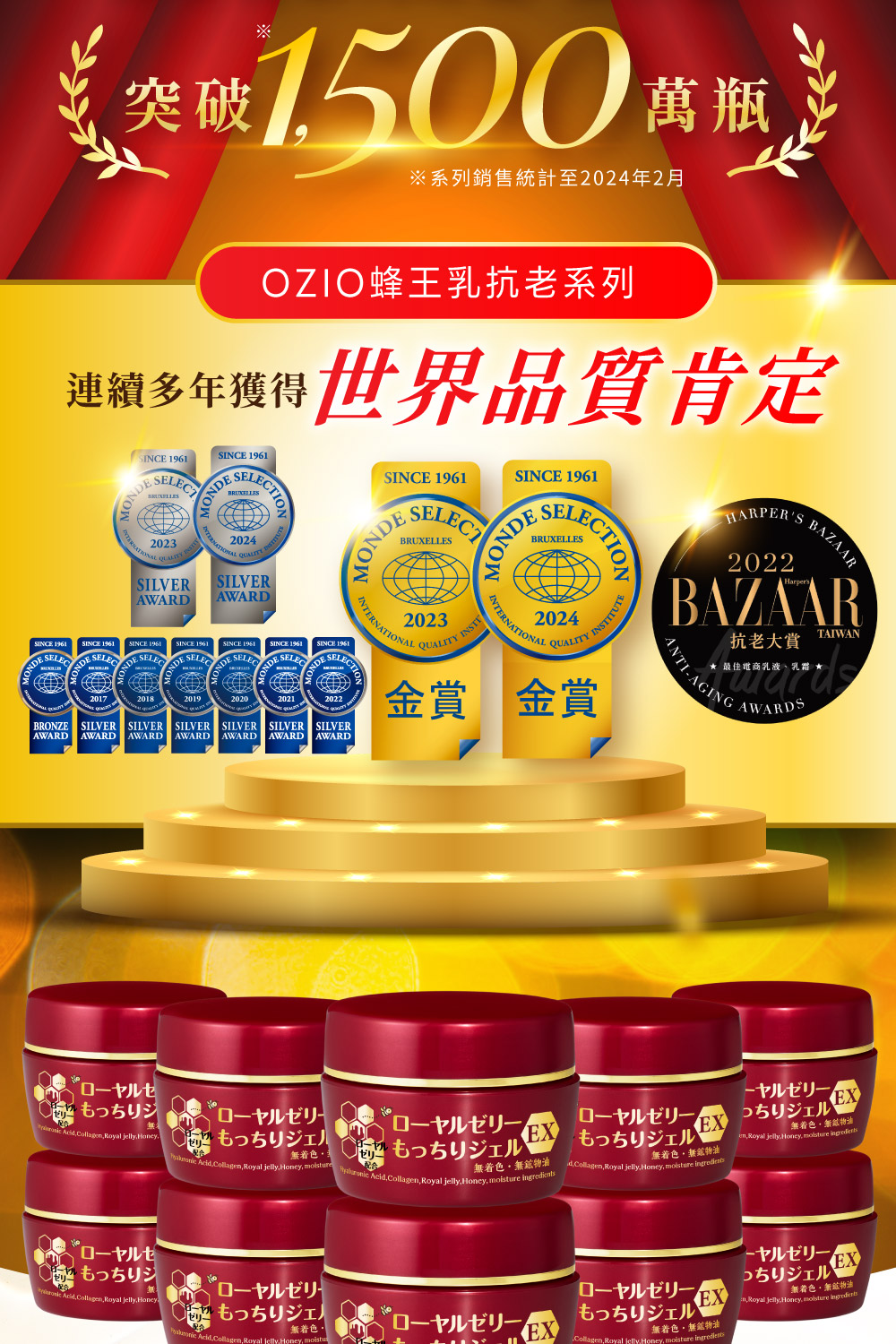 系列銷售統計至2024年2月