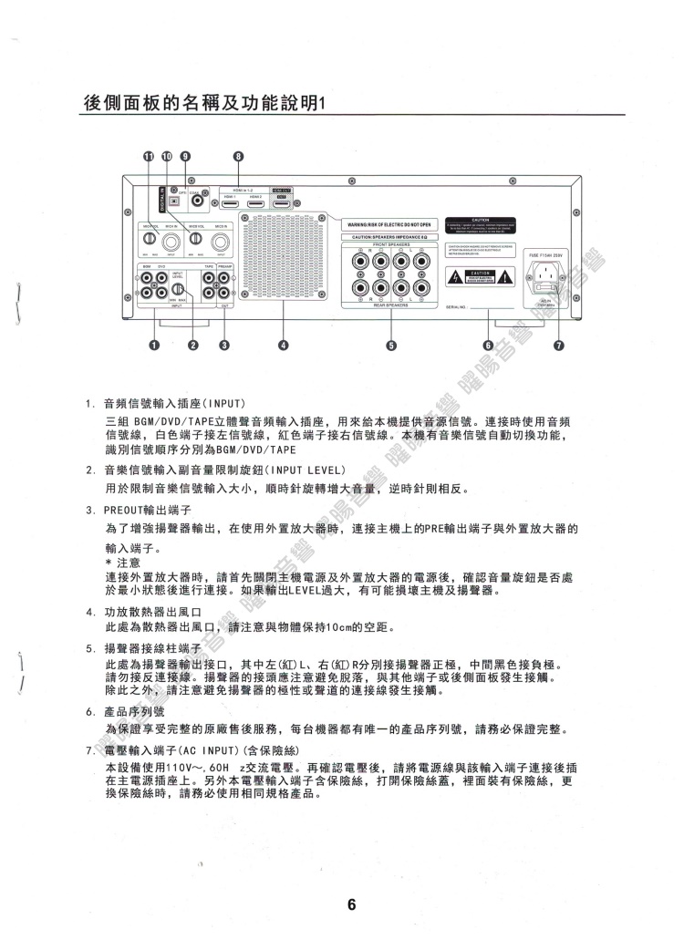 三組 BGMDVDTAPE立體聲音頻輸入插座,用來給本機提供音源信號。連接時使用音頻