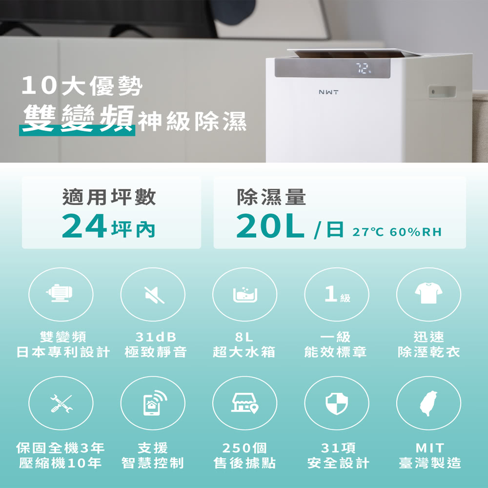 NWT威技 WDH-20V - 詳情3