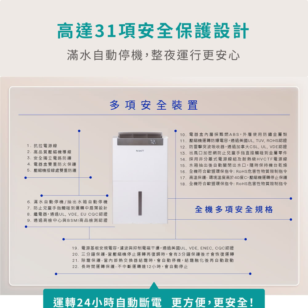 NWT威技 WDH-20V - 詳情6