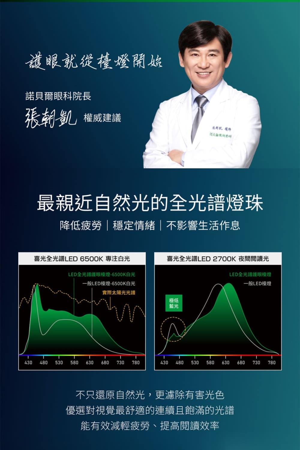 喜光全光譜 TIONE 光健康智慧全光譜LED護眼檯燈 底座